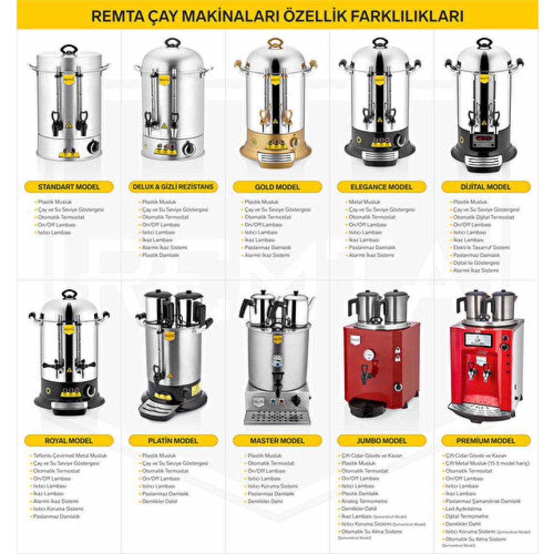 Remta 60 Bardak Standart Çay Makinası - R11
