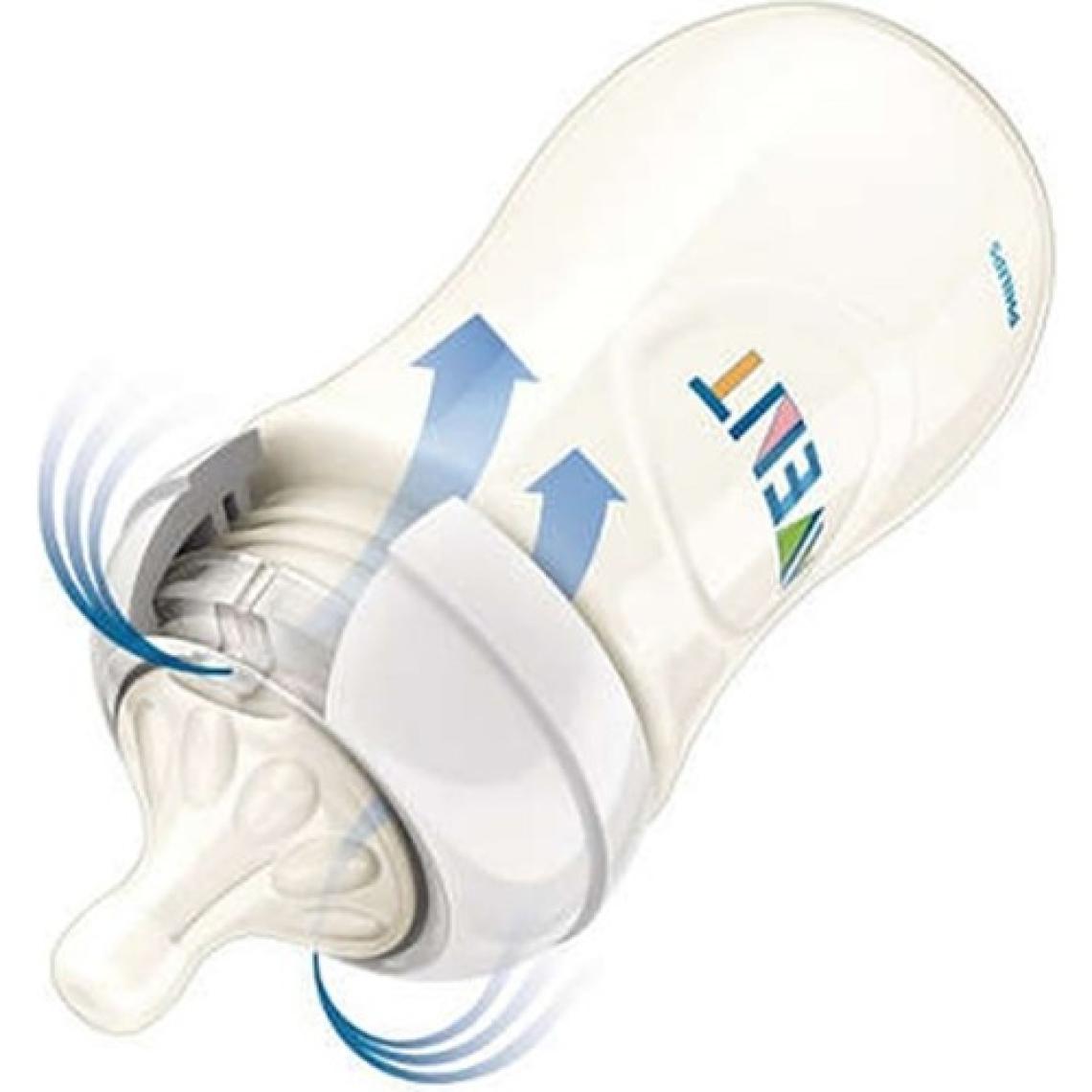 Philips Avent Natural PP Biberon 260 ml 1ay+ Mavi SCF035/17