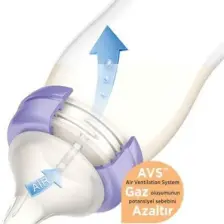 2 X 240 ml Biberon ve NaturalWave® Biberon Emziği (3 Ay+)
