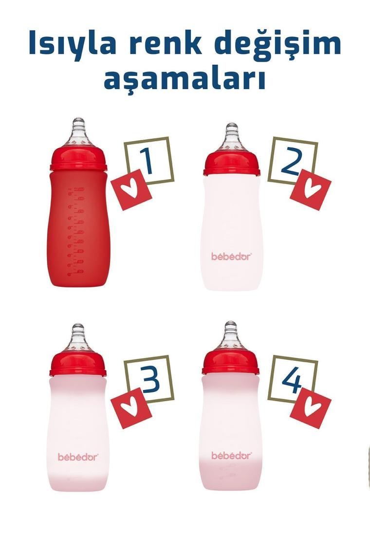 Isıya Duyarlı Renk Değiştiren Cam Biberon 260 Ml -52302-