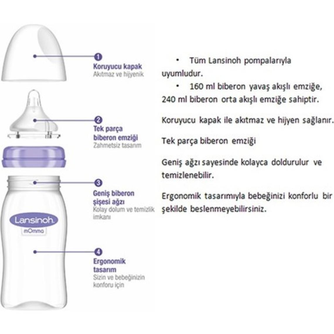 Lansinoh Natural Wave Cam Biberon 240 ml