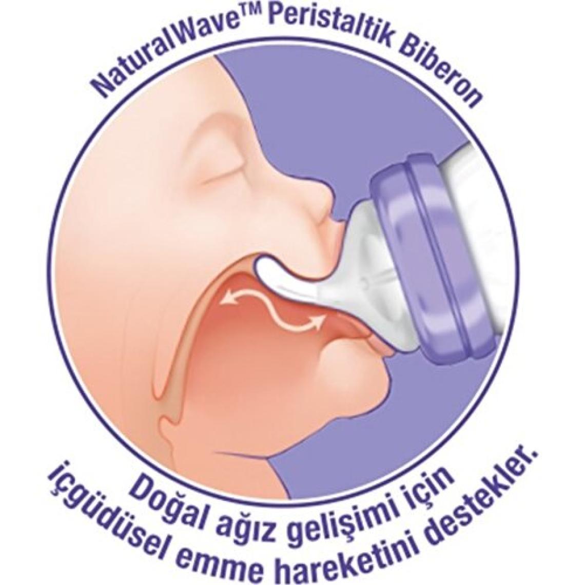 Lansinoh Natural Wave Cam Biberon 240 ml