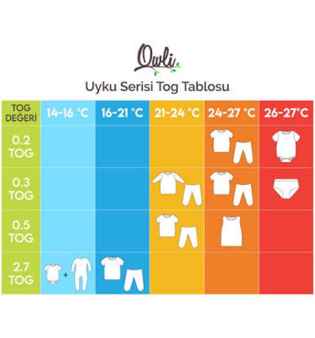 Owli Uyku Tulumu 0.2 Tog Early Birds Sarı