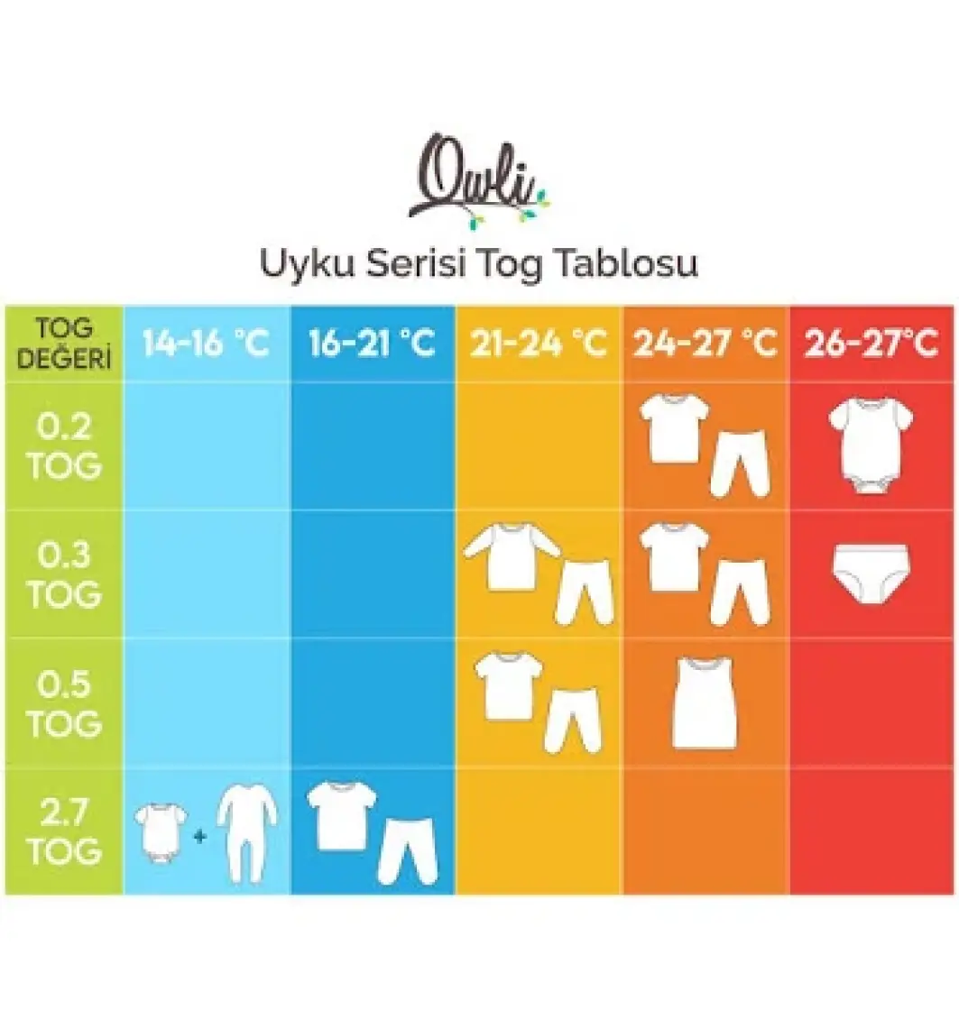 Owli Kışlık Uyku Tulumu 2.7 Tog Sloth