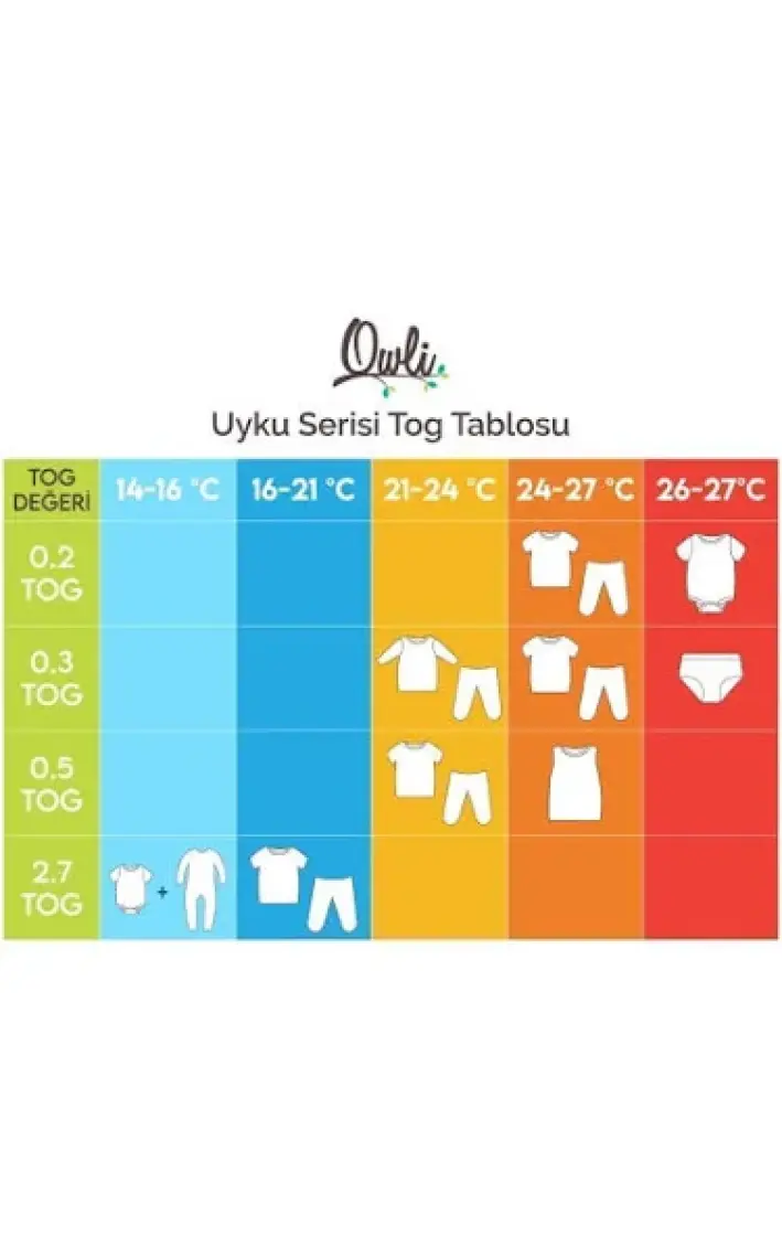 Owli Uyku Tulumu 0.2 Tog Leaves