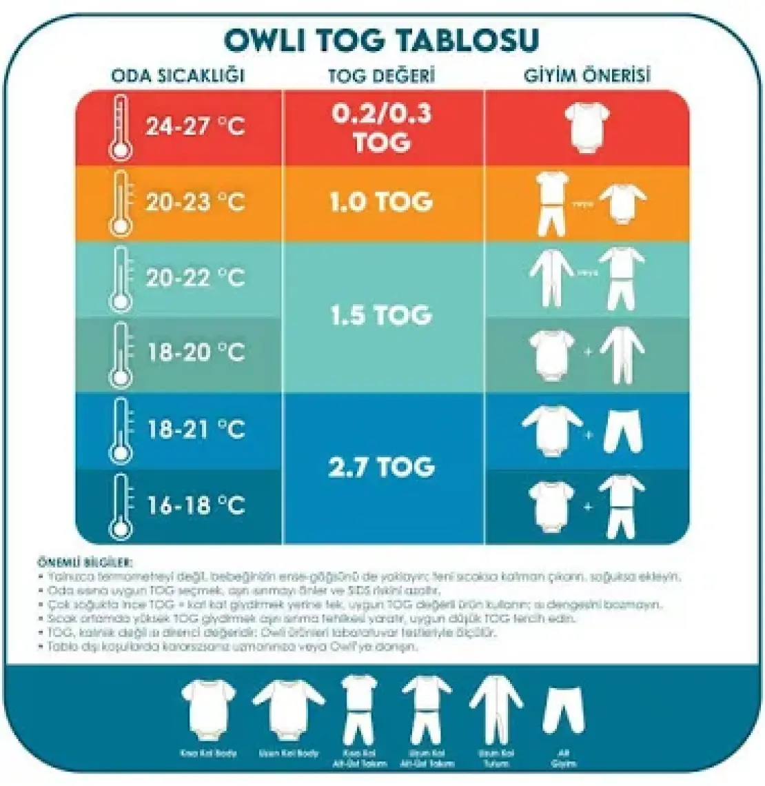 Owli Glowli Uyku Tulumu 2.7 Tog Star