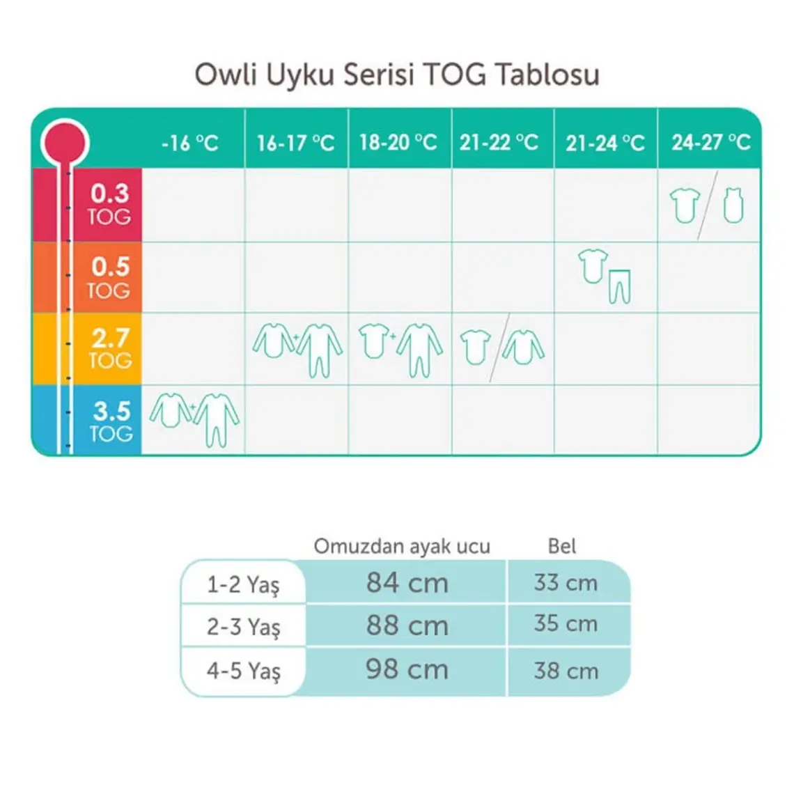 Owli Bebek Sarı Uyku  Tulumu 2.7 Tog Space