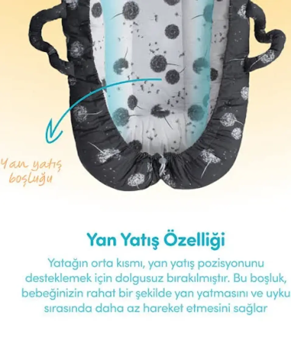 Sevi Bebe Anne Yanı Bebek ReflüYatağı Uç Uç Desenli