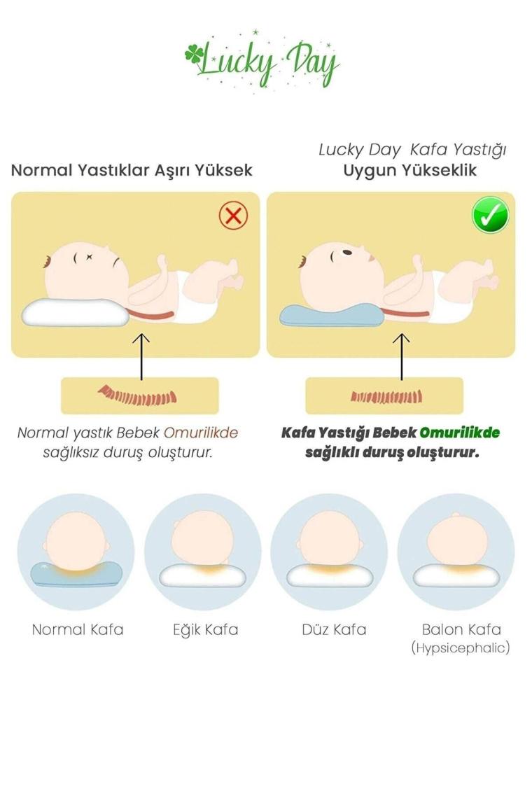 Kafa Yastığı Mavi Bebek Kafa Yastığı, Kafa Yastık, Bebek Yastığı, Organik Pamuk Kumaş
