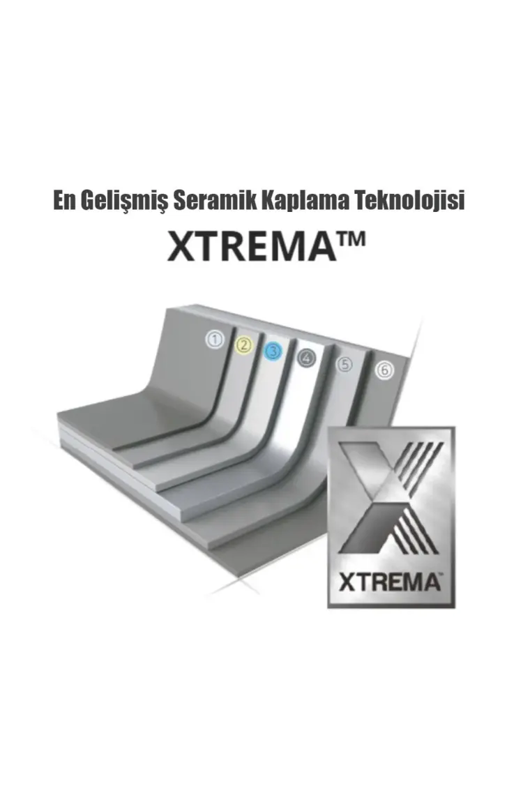 Neoflam Fika Cam Kapaklı Alüminyum Döküm Derin Tencere 26 x 13 cm.