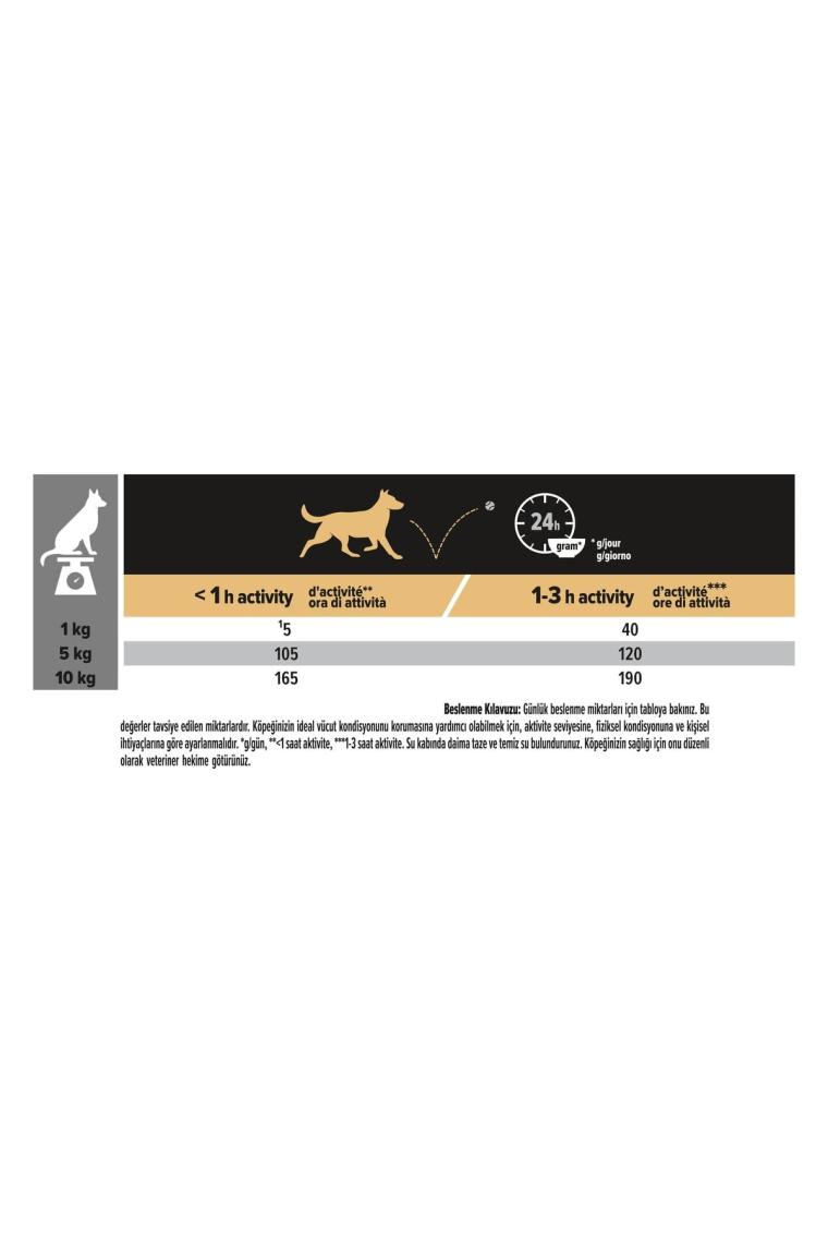 Pro Plan Tavuklu Küçük Irk Köpek Maması 3 Kg