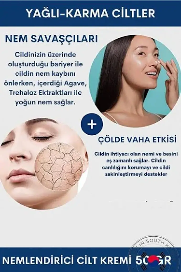 Dermal Dr+Medm Facial Aqua Yağlı ve Karma Ciltler Için Su Bazlı Nemlendirici Krem 50 gr