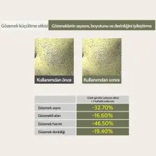 Mary & May Sensetive Soothing Hassasiyet ve Yağlanma Karşıtı Nemlendirici Jel Krem