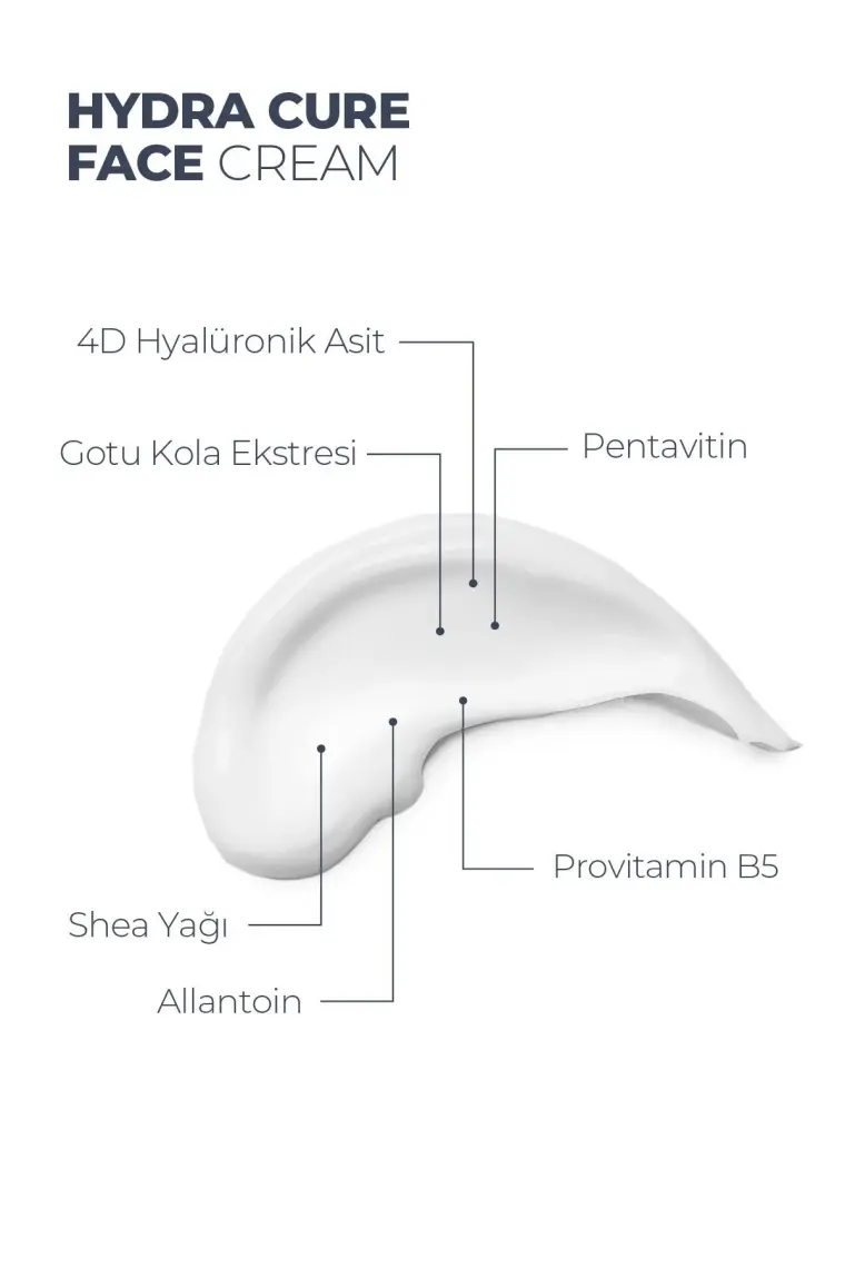Zaroza Yoğun Nem Kremi Hyaluronic Asit & Pentavitin Kuru Ciltler 50 ml