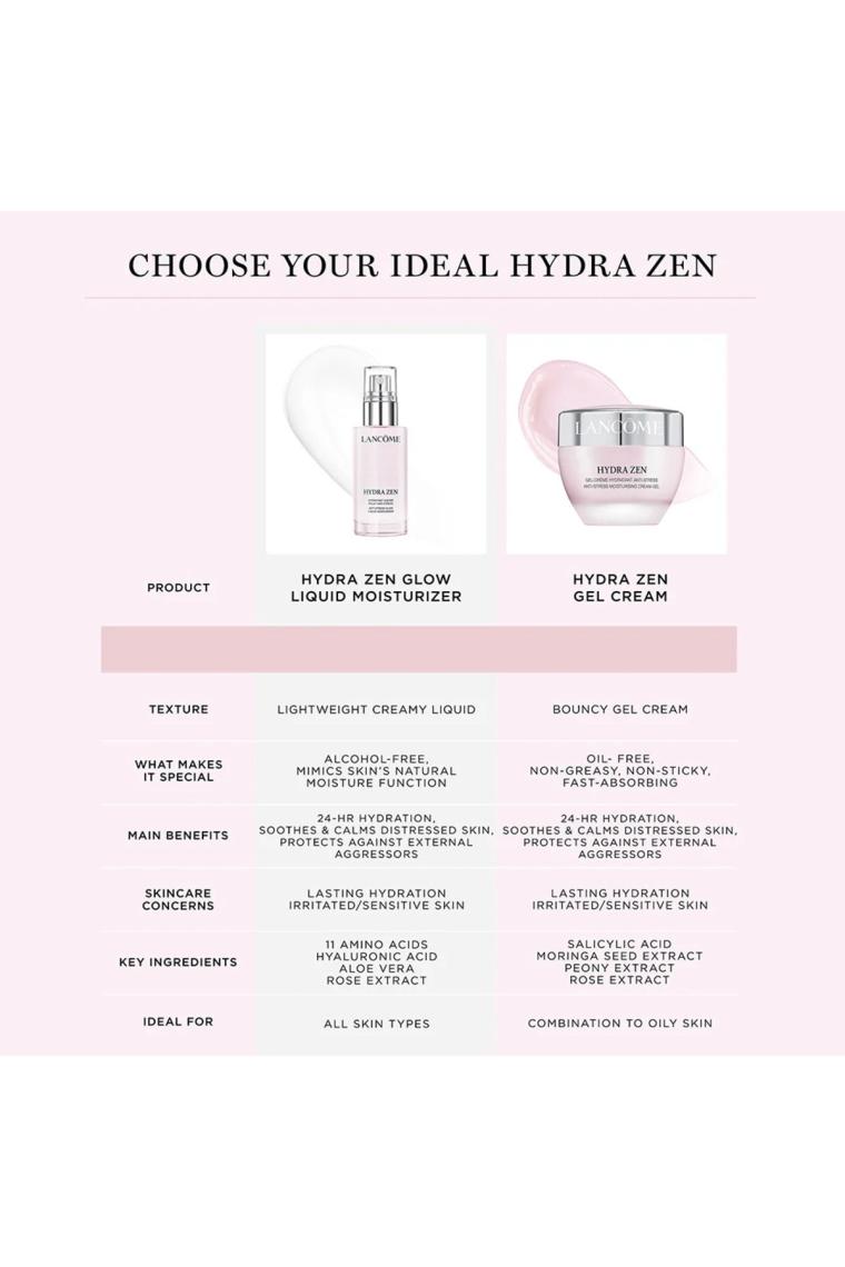 Hydra Zen Anti- Stress Glow Likit Nemlendirici 50 ml