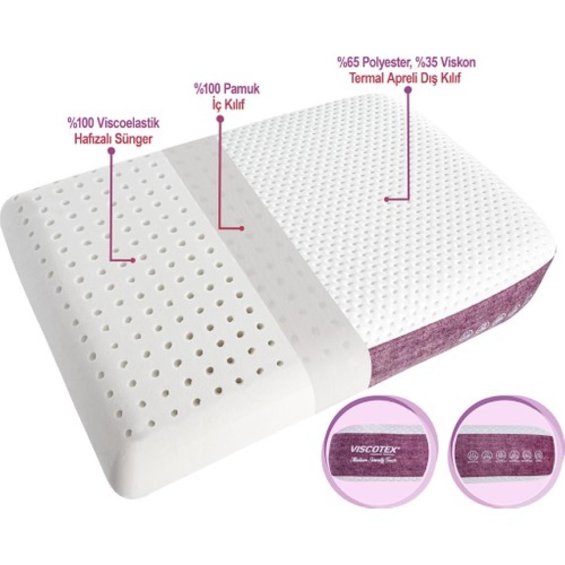 Viscotex Medium Serenity Ergonomik Visco Yastık 65X43X12CM, Boyun Ağrıları Için Orta Sert Hafızalı Baş Yastığı