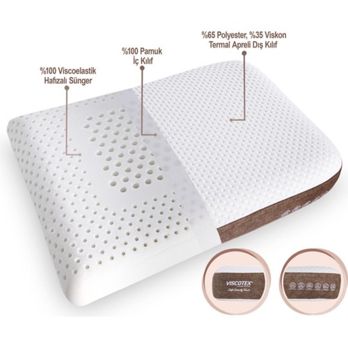 Viscotex Soft Serenity Ergonomik Visco Yastık 65X43X12CM | Boyun Ağrıları Için Yumuşak Hafızalı Baş Yastığı