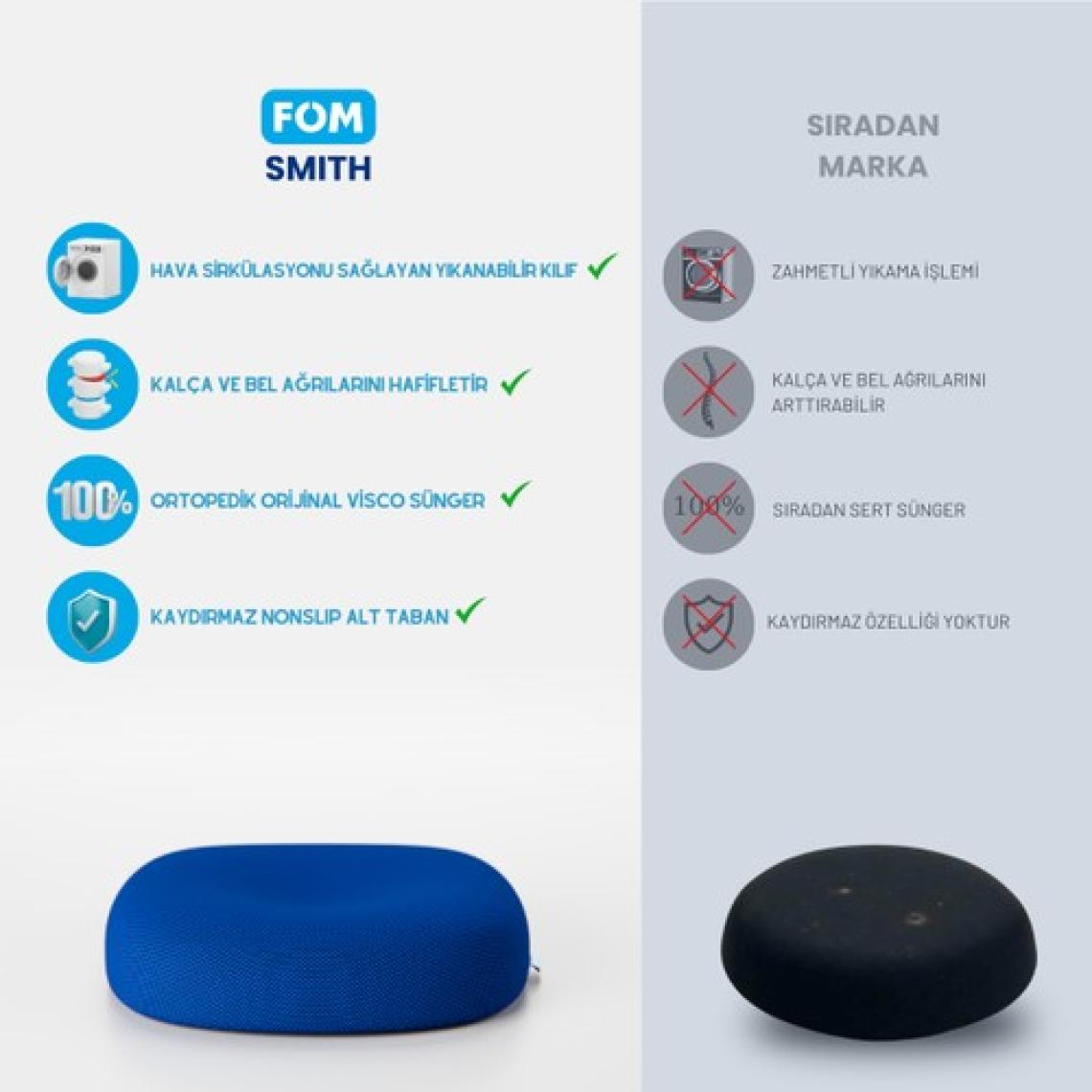 Fom Smith Visco Konforlu ve Rahatlatıcı Oturma Simidi Yastık, Ortopedik, 45 x 44 x 8, Lacivert