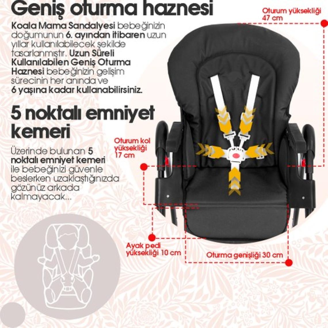 Kiwi Koala All In One Katlanır Tekerlekli Mama Sandalyesi