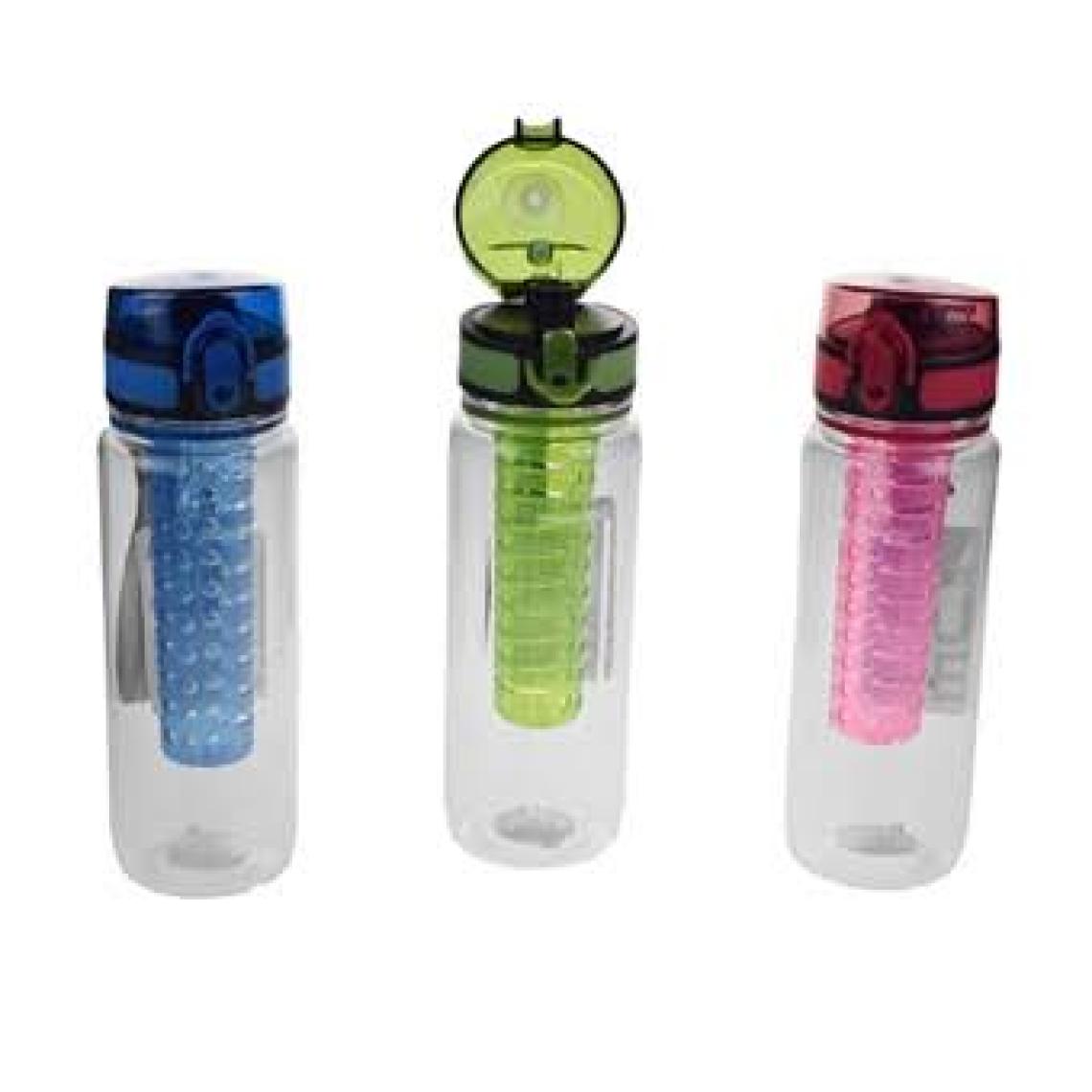 Titiz Plastik Titıiz TP-225 Luke Detox Matara 500 ml Mavi
