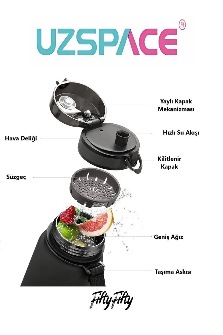 Uzspace Tritan Matara 1000 ml Lacivert 3038
