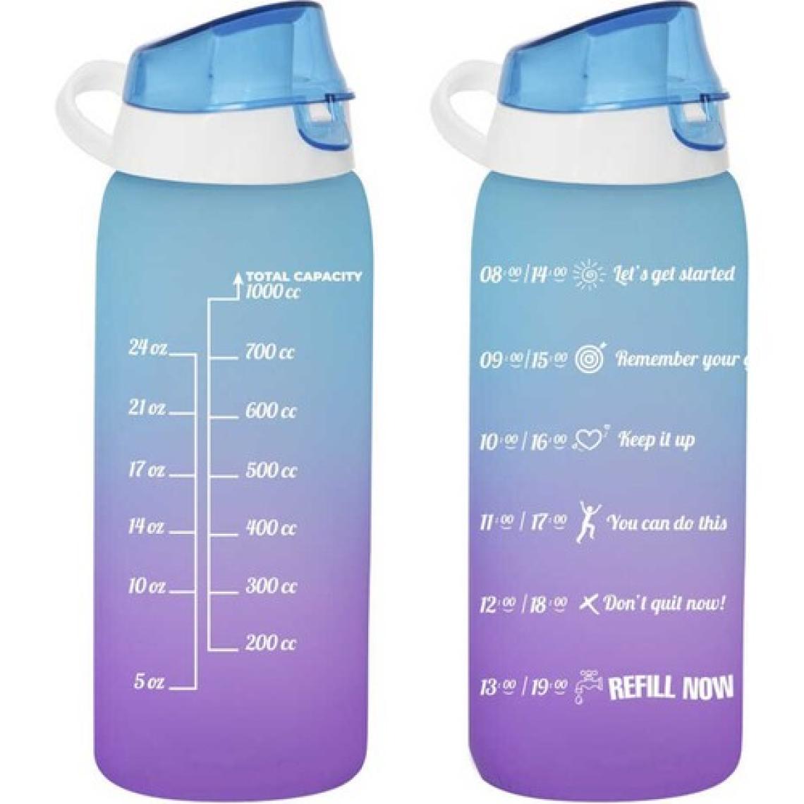 Herevin 161546-160 Su Şişesi - Motivasyon Su Matarası - Plastik Renkli Suluk Mavi 1lt