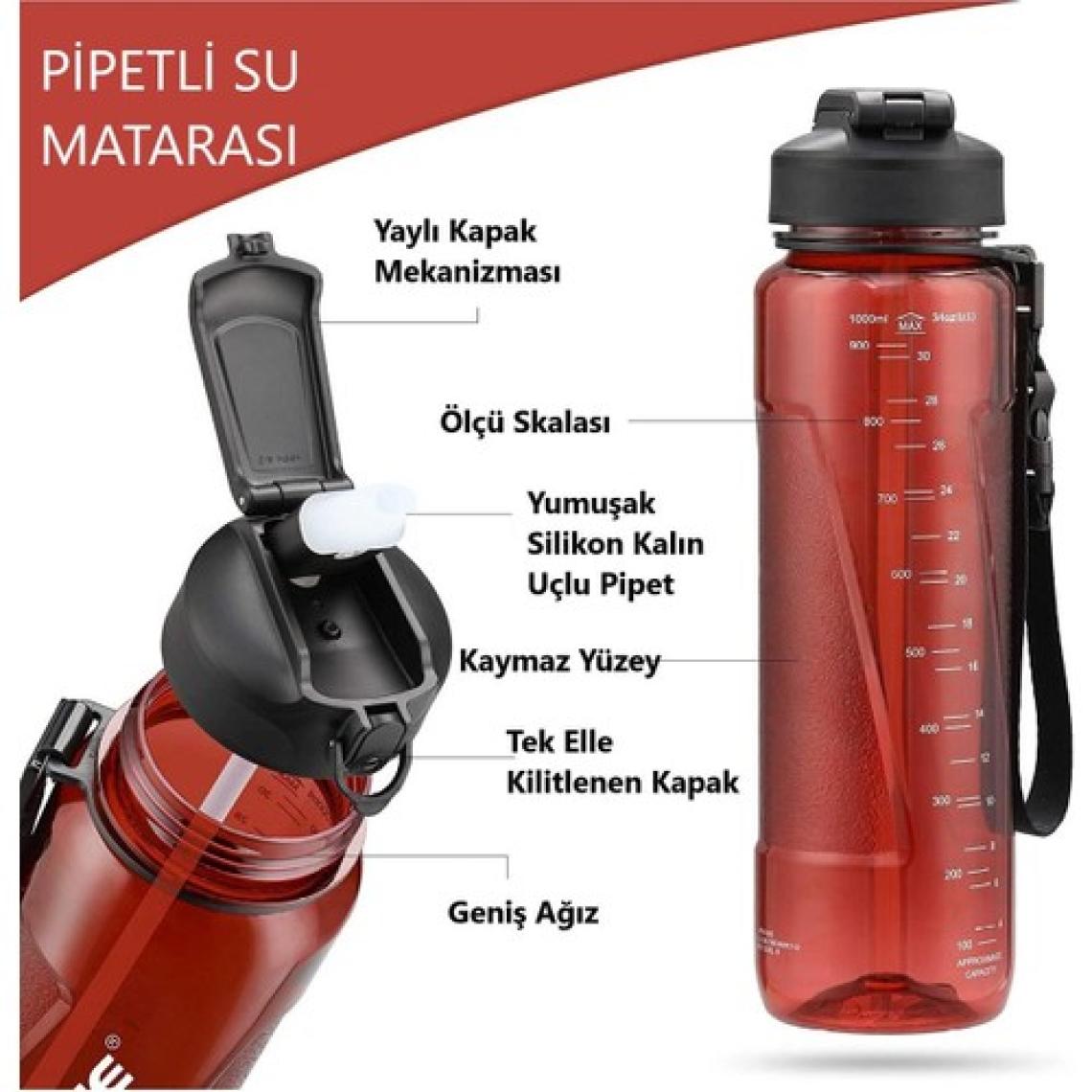Uzspace Pipetli Mega Boy Tritan Su Matarası 1500 ml