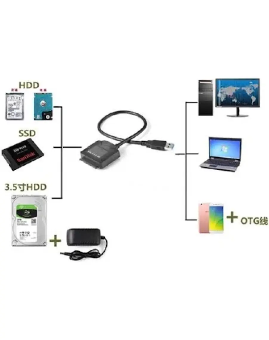 Maxgo 2157 Usb 3.0 2.5 3.5 Inç Sata Hdd Ssd Hard Disk Harddisk Çevirici Dönüştürücü Kablosu Taşınabilir