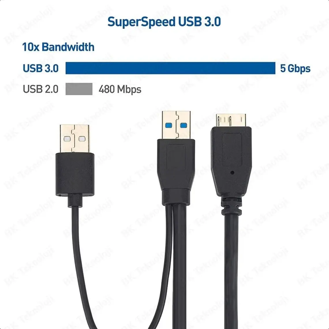 BK Teknoloji USB 3.0 Micro-B Harddisk Bağlantı Y Kablosu - 1.5 Metre