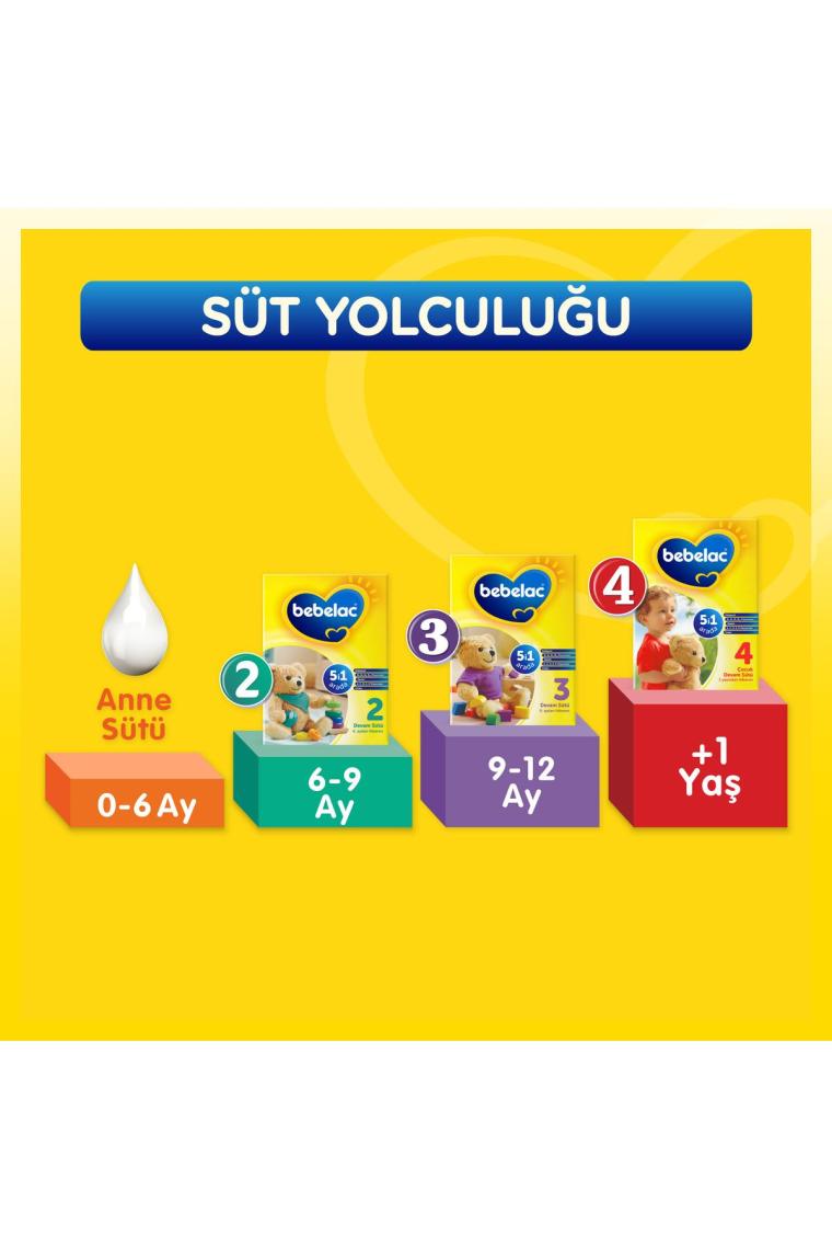 Bebelac 4 Çocuk Devam Sütü 800 gr