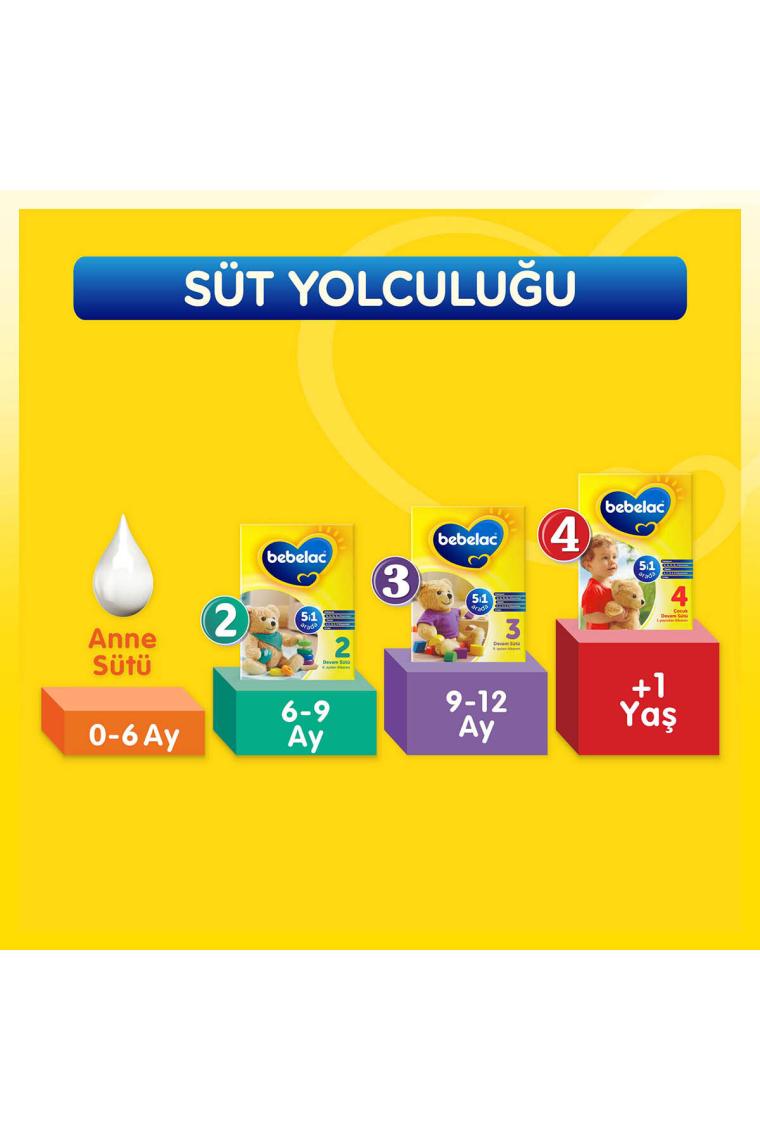 Bebelac 3 Devam Sütü 400 gr