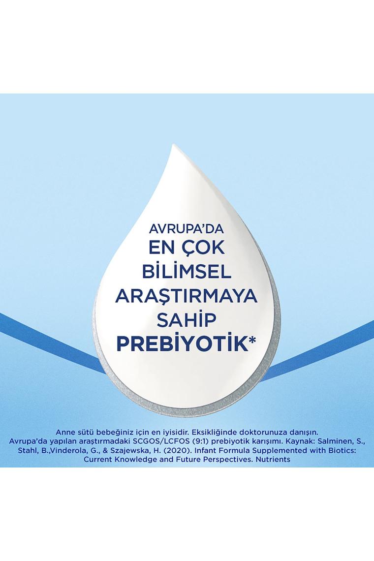 Aptamil 4 Pronutra Devam Sütü 800 G 1 Yaş+ Akıllı Kutu x 3 Adet