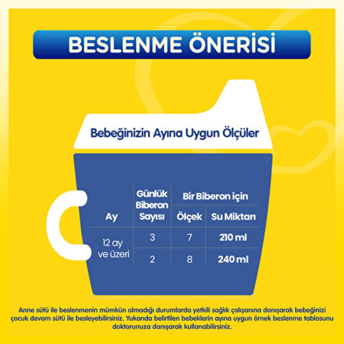 Bebelac 4 Çocuk Devam Sütü 400 gr