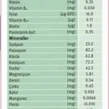 Holle Organik 1 Keçi Bebek Sütü 0-6 Ay 400 gr
