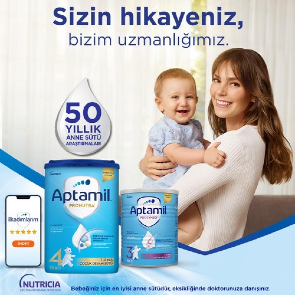 Aptamil 4 Prebiyotikli Çocuk Devam Sütü 1200 Gr x 2 Adet 2400 Gr