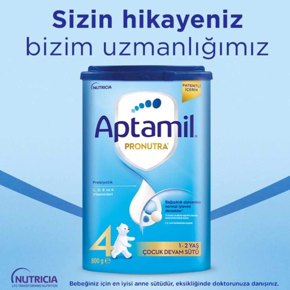 Aptamil 4 Prebiyotikli Çocuk Devam Sütü 1200 Gr x 2 Adet 2400 Gr