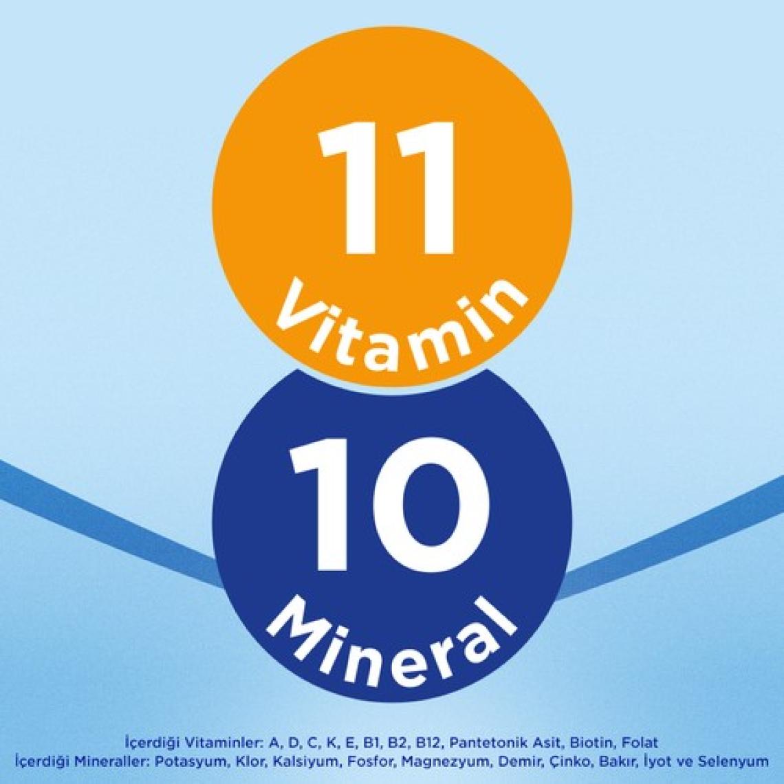 Aptamil 4 Prebiyotikli Çocuk Devam Sütü 1200 Gr x 2 Adet 2400 Gr