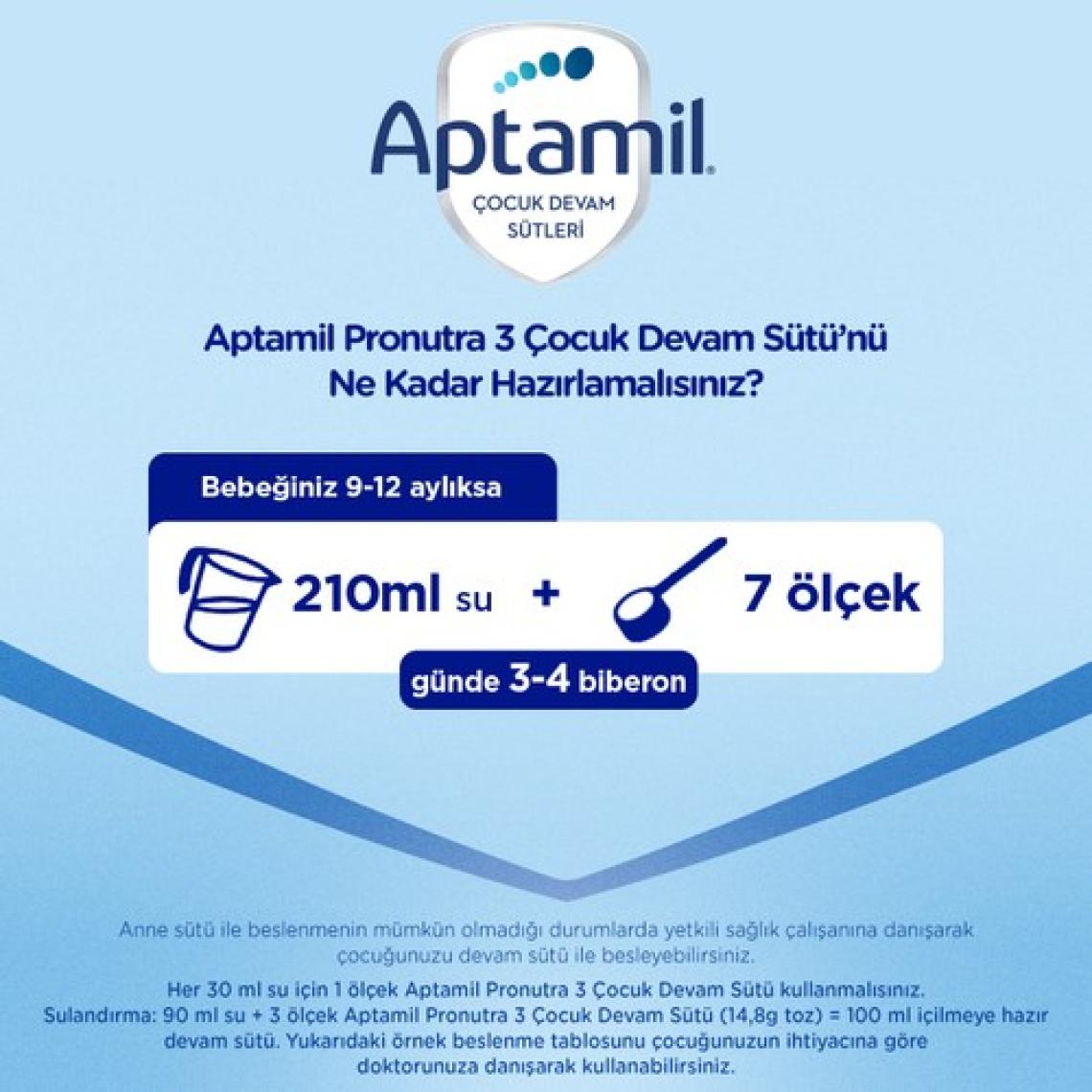 Aptamil 3 Devam Sütü 800 Gr 9-12 Ay Akıllı Kutu X 4 Adet