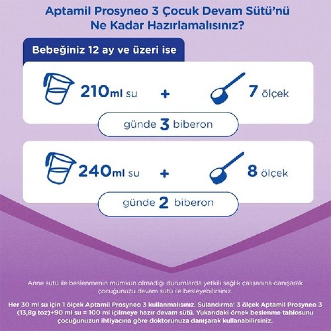 Aptamil Prosyneo 3 Prebiyotikli Probiyotikli Devam Sütü 400 Gr x2 Adet 800 Gr