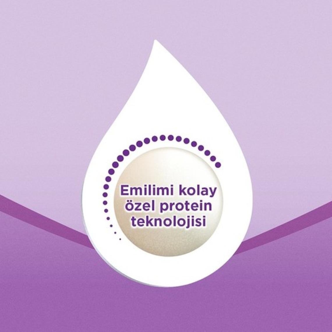 Aptamil Prosyneo 3 Prebiyotikli Probiyotikli Devam Sütü 400 Gr x2 Adet 800 Gr