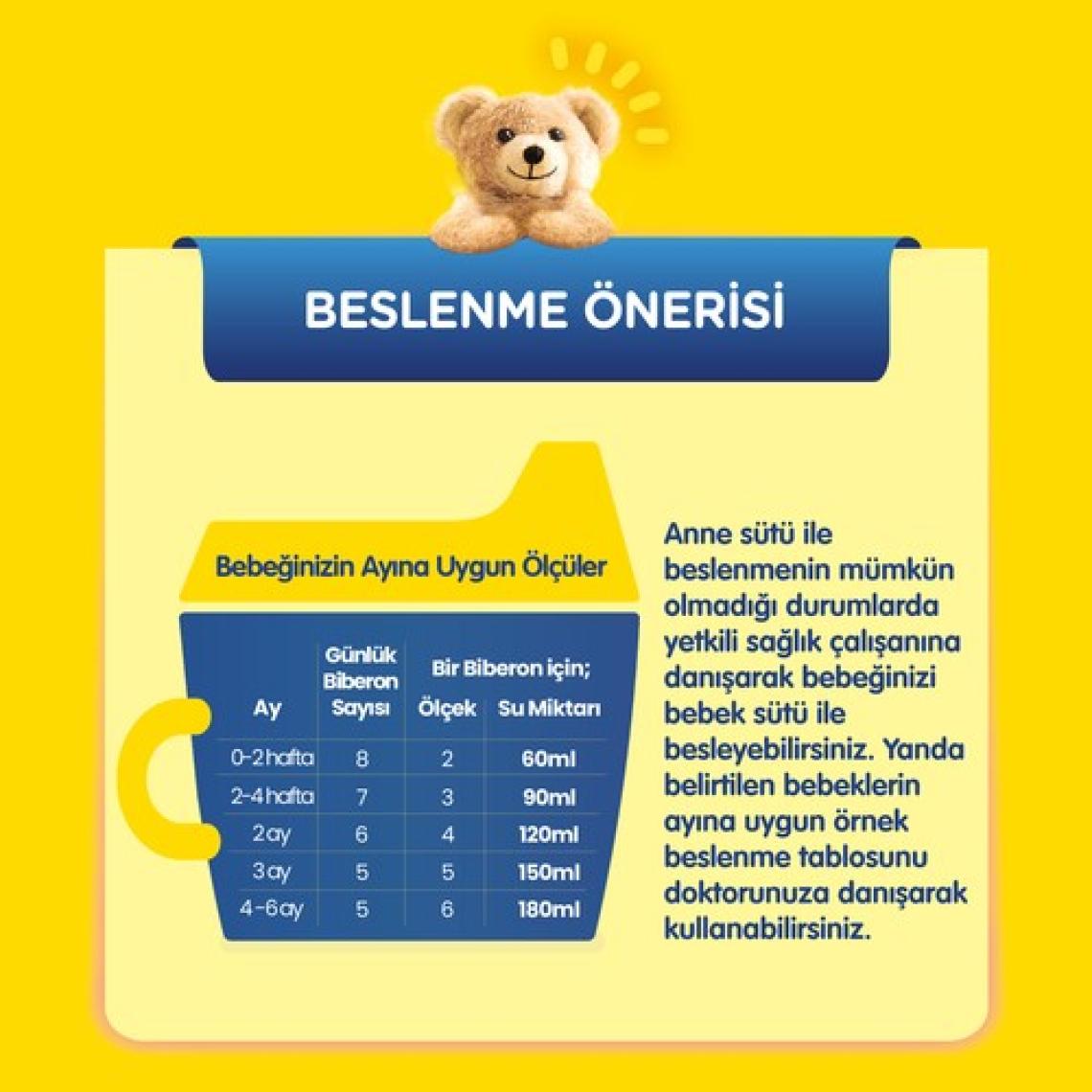 Bebelac 1 Bebek Sütü 800 gr 0-6 Ay