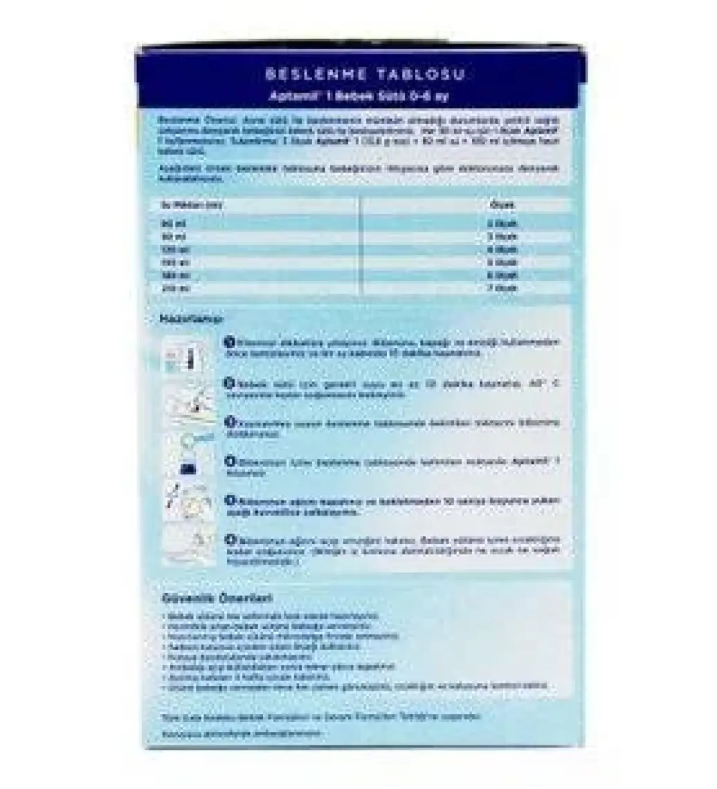 Aptamil 1 Bebek Sütü 900 Gr