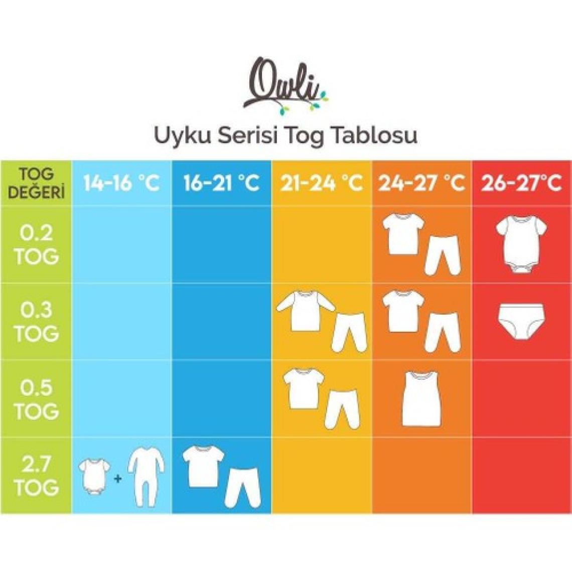 Owli Kışlık Uyku Tulumu 2.7 Tog Sheep