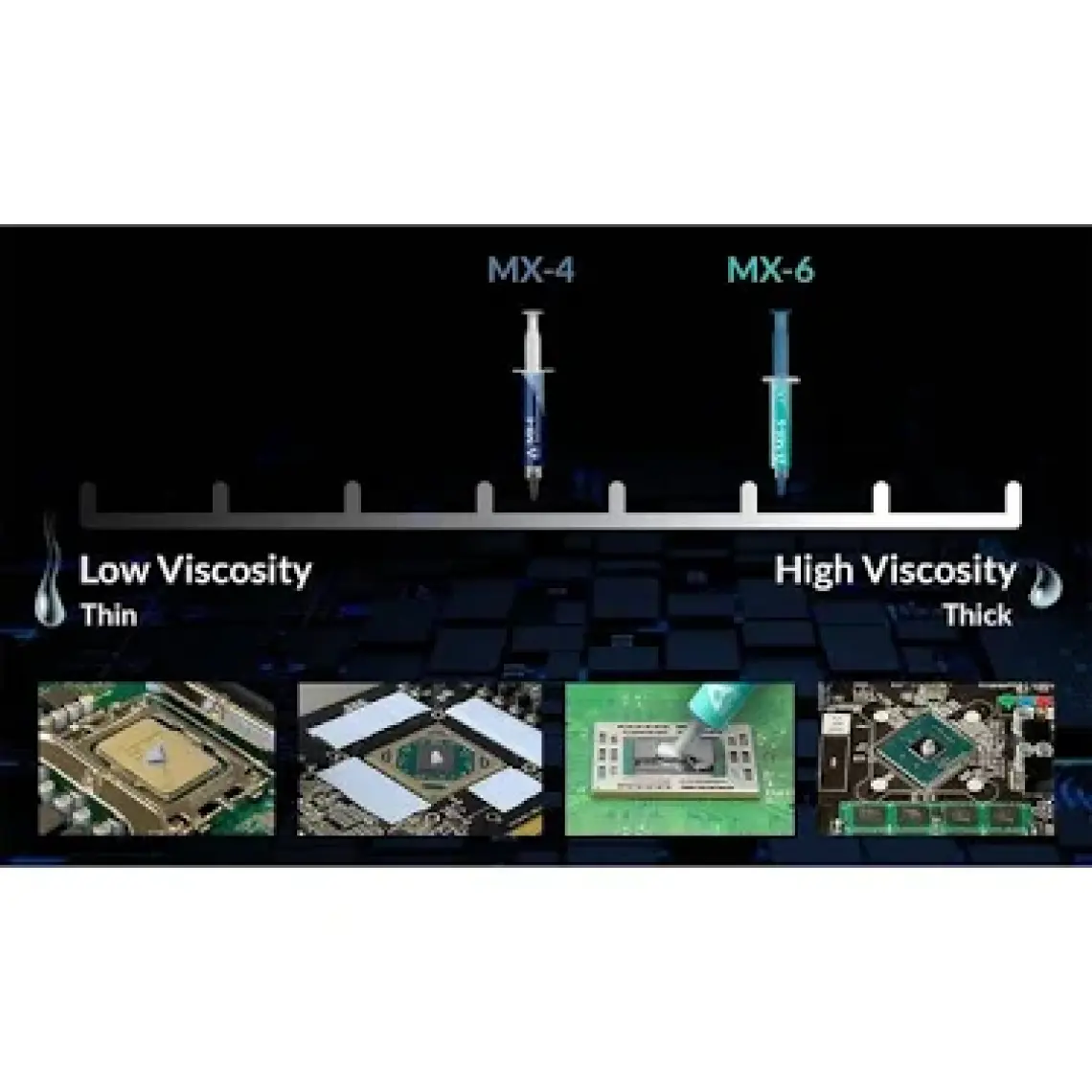 Arctic Mx-6 Ultra Yüksek Performanslı Termal Macun - 4gr (AR-ACTCP00080A)