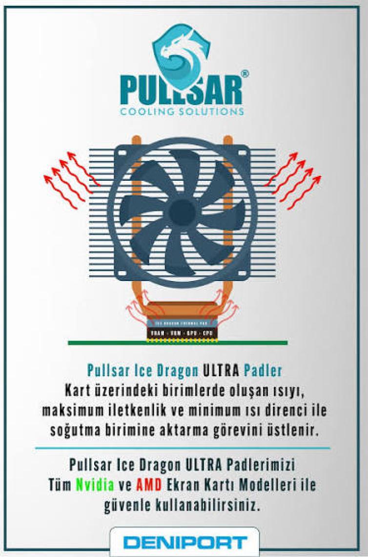 Pullsar Thermopad Extreme - 100x50 mm | 3,0 mm Kalınlık | 12,8 W/m-K İletkenlik ile Bilgisayarınız İçin Güçlü Soğutma Çözümü!
