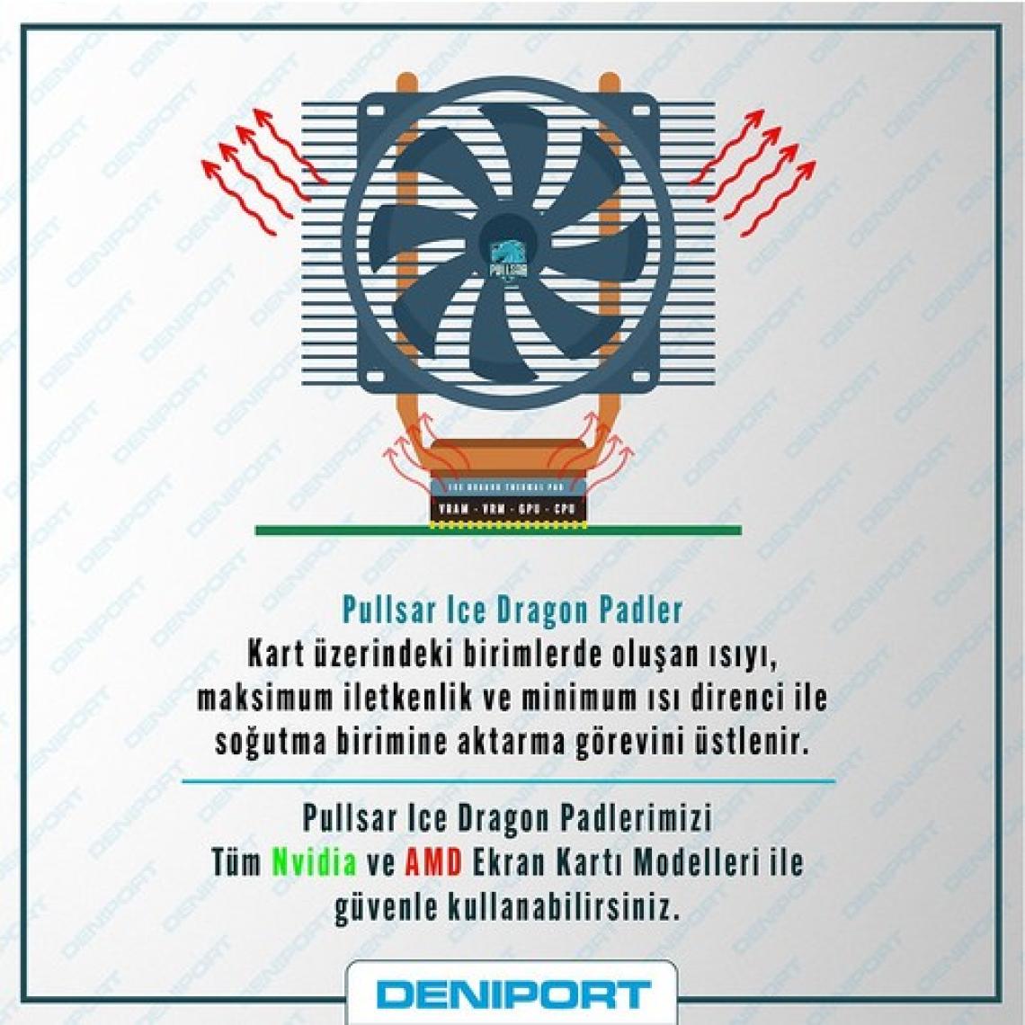 Pullsar Ice Dragon® Thermal/Termal Pad - 100x50 mm | 3,00 mm Kalınlık | 17.0 W/m-K İletkenlik ile Maksimum Soğutma Gücü!