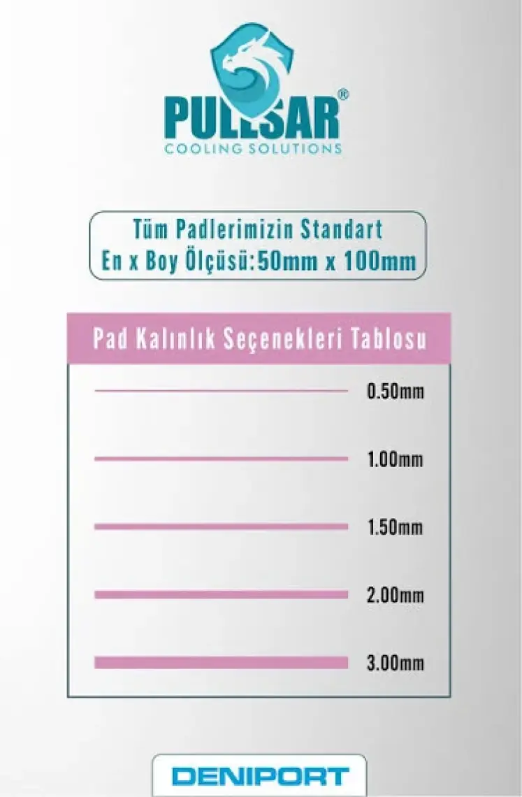 Pullsar Thermopad Extreme - 100x50 mm | 1,0 mm Kalınlık | 12,8 W/m-K İletkenlik ile Bilgisayarınız İçin Güçlü Soğutma Çözümü!
