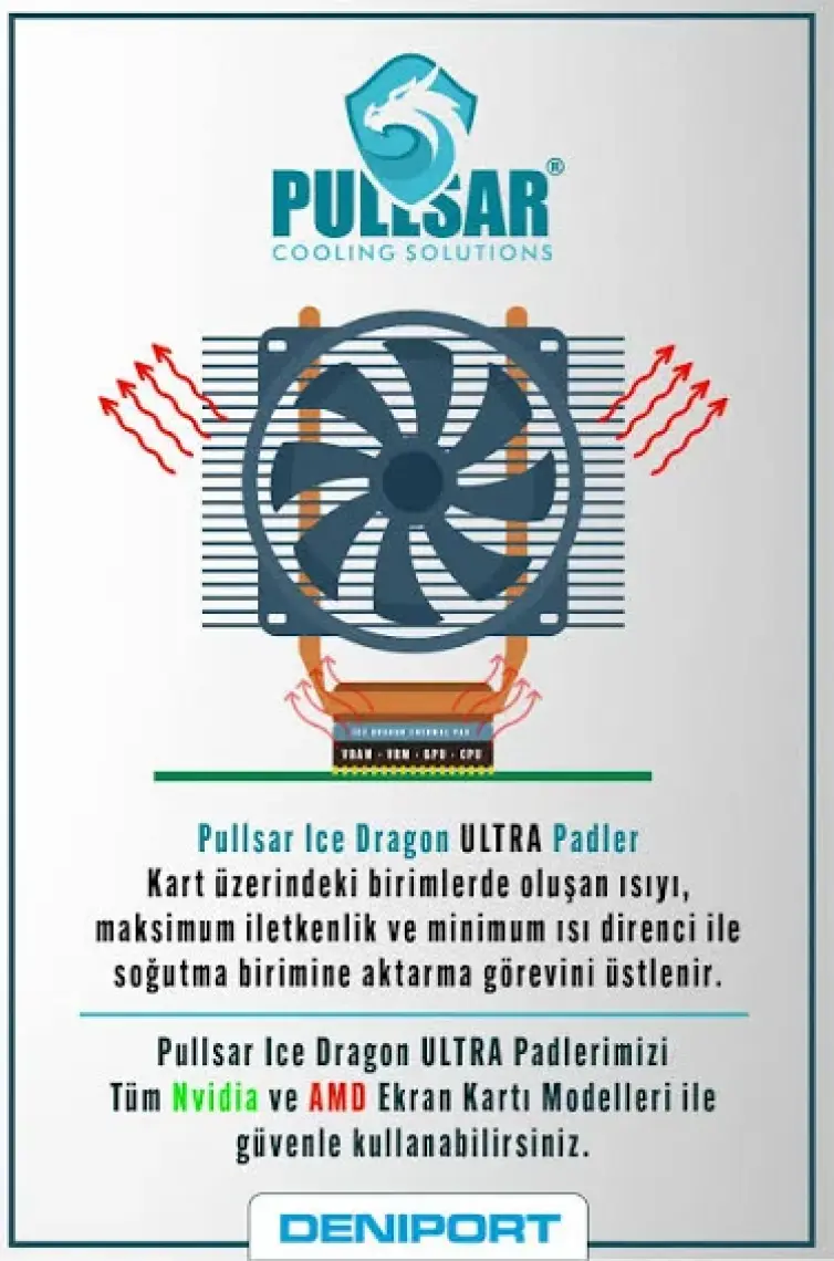 Pullsar Thermopad Extreme - 100x50 mm | 1,0 mm Kalınlık | 12,8 W/m-K İletkenlik ile Bilgisayarınız İçin Güçlü Soğutma Çözümü!