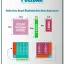 Pullsar Thermopad Extreme - 100x50 mm | 1,0 mm Kalınlık | 12,8 W/m-K İletkenlik ile Bilgisayarınız İçin Güçlü Soğutma Çözümü!