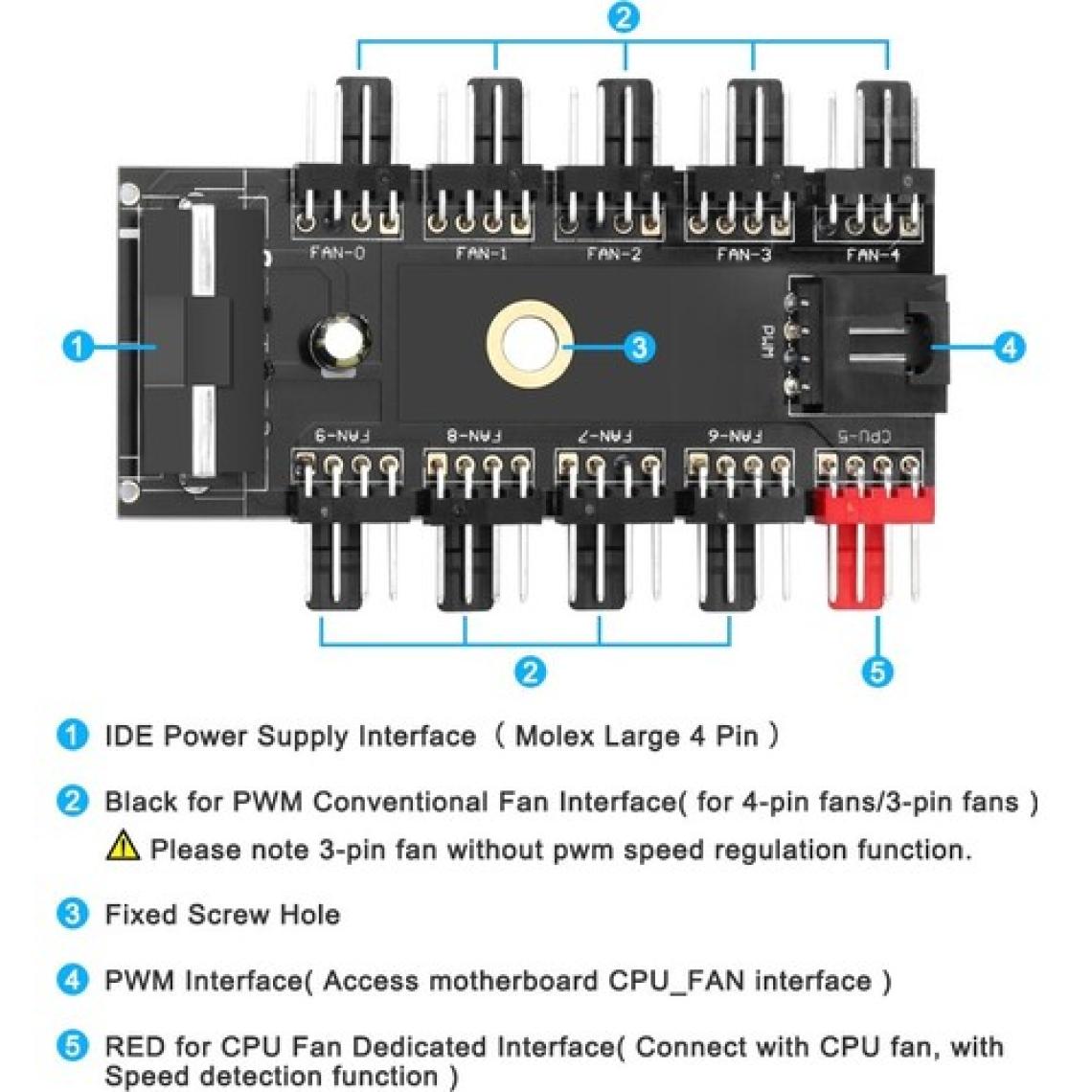10 Port Fan Çoklayıcı 10LU Fan Kontrol Pwm 12V 4 Pin Fan Denetleyici Molex Ide